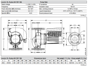 ECOCIRC XL D65-120F