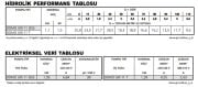 DOMO GRI 11    Partiküllü Sıvılar İçin Parçalayıcı Bıçaklı Dalgıç Pompa