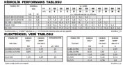 DLM109/A CG FLATÖRLÜ Atık Su Dalgıç Pompa (Katı Partikül İçeren Atık Sıvılar İçin)