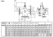 VXF32.40-25 PN10 3 YOLLU FLANŞLI VANA