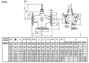 VXF32.150-400 PN10 3 YOLLU FLANŞLI VANA