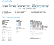18,5 KW - motor tipi M2BA180 MLA - flanş bağlantı 3GBA182 043-BDG