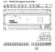 RVS46.530/109 KAZAN KONTROL CİHAZI