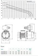 CONTROL SPS 4-47