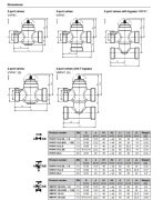 VVP47.10-0.25 PN16 2Y DİŞLİ VANA