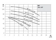 WP 103