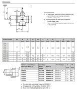 VVG41.12 PN16 2Y DİŞLİ VANA