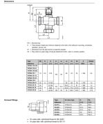 VVG44.15-1 PN16 2YOLLU DİŞLİ VANA