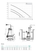 TP-R 15 KİRLİ SU VE FOSEPTİK İÇİN DALGIÇ POMPA