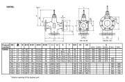 VXF53.15-2.5 PN25 2Y FLANŞLI VANA