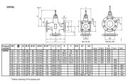 VXF53.15-4 PN25 2Y FLANŞLI VANA