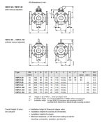 VBF21.125 PN6 3 YOLLU FLANŞLI ROTARY VANA