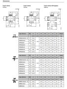 VMP45.10-0.25 PN16  4Y  DİŞLİ VANA