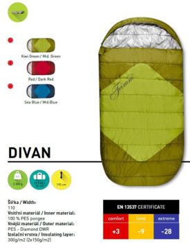 Trimm Divan -28'C XL Uyku Tulumu - Yeşil