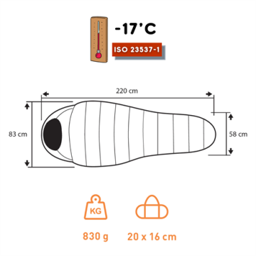 Trimm Peak 400 -17'C Superlite Uyku Tulumu - 195R, Gri