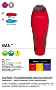 Trimm Gant -27'C Ultralight Uyku Tulumu - 195L, Kırmızı