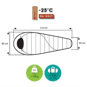 Trimm Balance -25'C Ultralight Uyku Tulumu - 185L, Yeşil