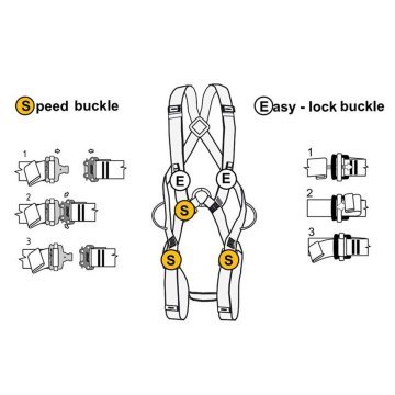 Body II Full Body Harness Endüstriyel Yellow-Grey Blk