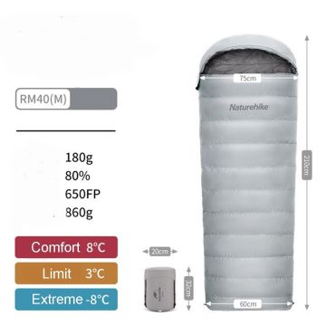 Naturehike RM40 (M) Patchable UltraLight Pamuklu Uyku Tulumu -8°C