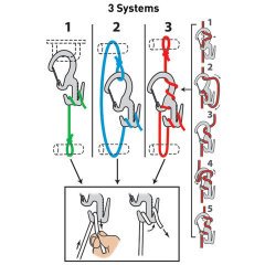 Nite-ize Figure 9 Carabiner Large Black