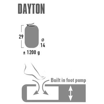 High Peak Dayton Şişme Mat 7,5 cm