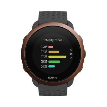 Suunto 3 Slate Grey Copper Akıllı Saat SS050415000-23888