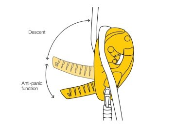 PETZL I'D® S İniş Aleti