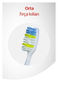 Colgate Extra Clean Orta Diş Fırçası 1+1