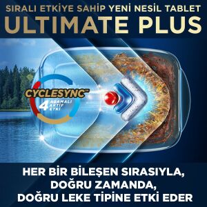 Finish Quantum Ultimate Plus 40'lı