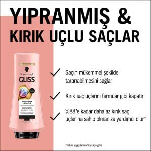 Gliss Split Hair Miracle Kırık Uçları Mühürleyici Saç Bakım Kremi 360 Ml