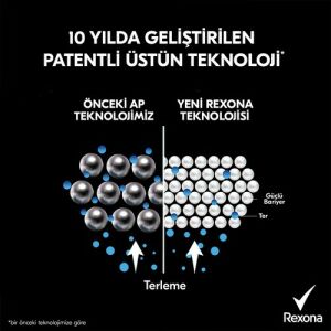 Rexona Men Erkek Sprey Deodorant Invisible Black & White 72 Saat Kesintisiz Üstün Koruma 150 Ml