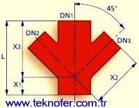Gusseisenrohr Doppelgabel 45