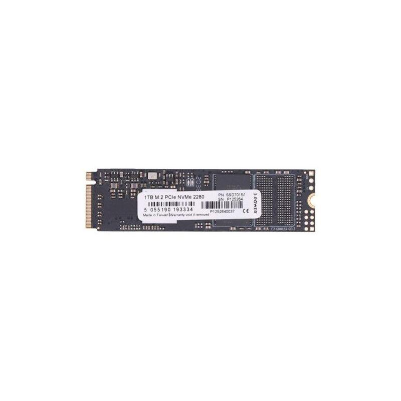 ThinkPad MZVL21T0HDLU 1TB SSD  5SS0W79571