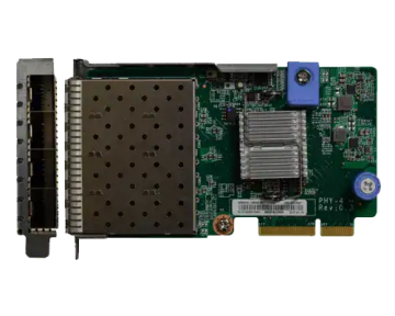 THINKSYSTEM 1GB 2 PORT RJ45 LOM 7ZT7A00544