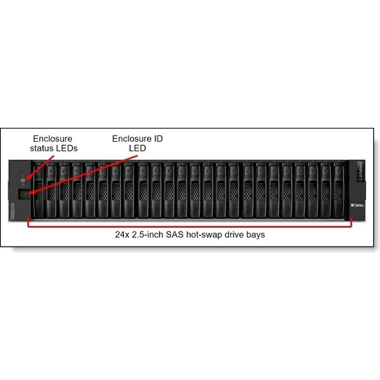 ThinkSystem DE2000H 2U24 SFF 7Y71A00QWW