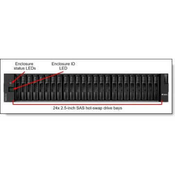 ThinkSystem DE2000H 2U24 SFF 7Y71A00QWW