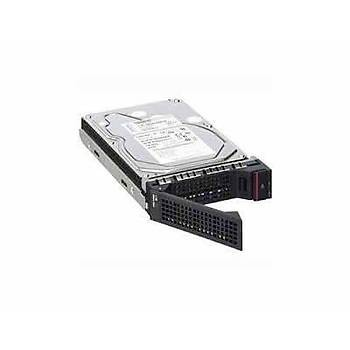 ThinkStation ThinkSystem 8TB 7.2K 3.5in HDD 2U12 4XB7A14101