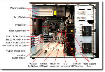 ThinkSystem ST250 V3,  1xIntel Xeon 6353P 8C 2.7GHz 65W,  1x16GB 1Rx8,  SW RD,   2x800W