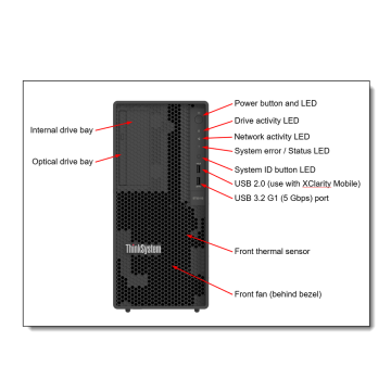 THINKSYSTEM ST50 V3 INTEL XEON 6315P 4C 2.8GHz 1x16GB 2x480GB SSD SW RD 500W MINI TOWER 7DF31001EA