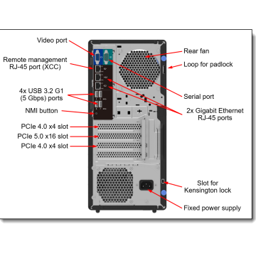 THINKSYSTEM ST50 V3 INTEL XEON 6315P 4C 2.8GHz 1x16GB 2x480GB SSD SW RD 500W MINI TOWER 7DF31001EA