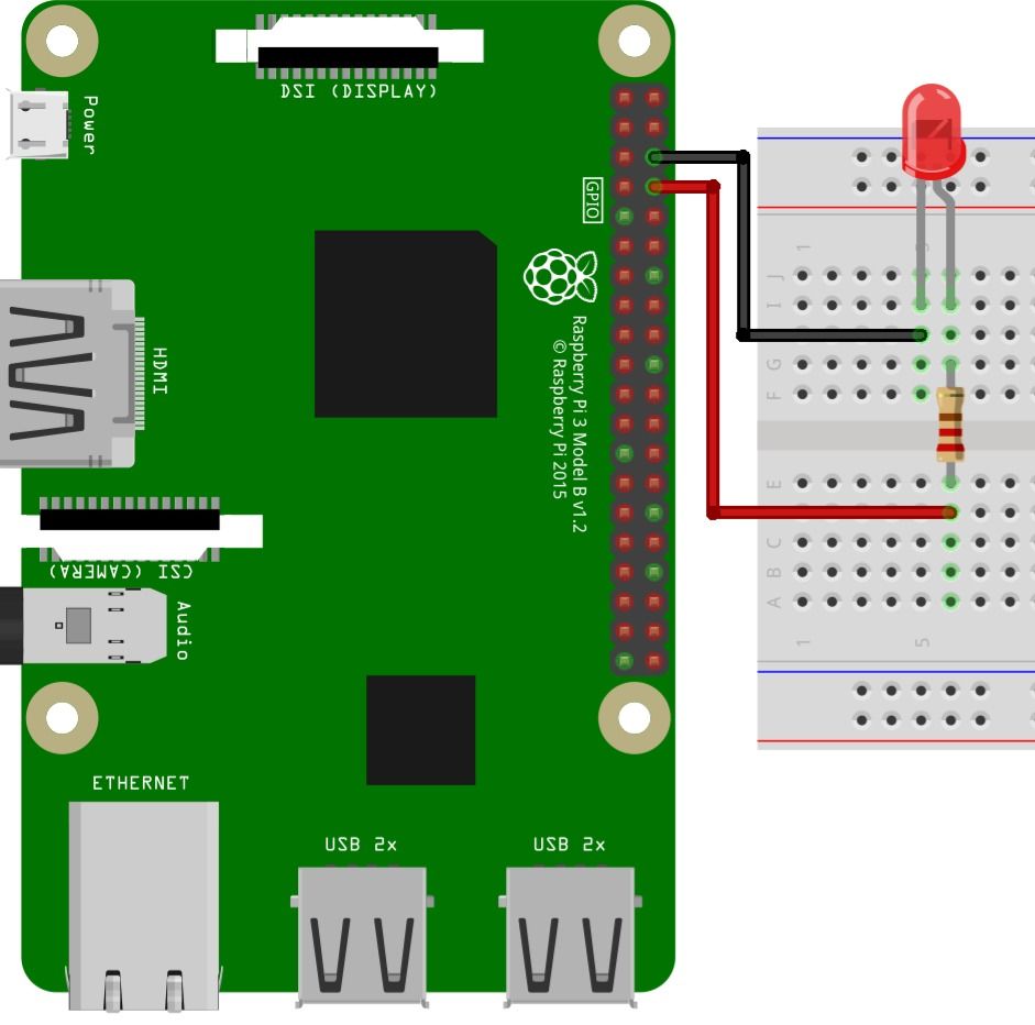 Raspberry Pi Python ile Blink Uygulaması