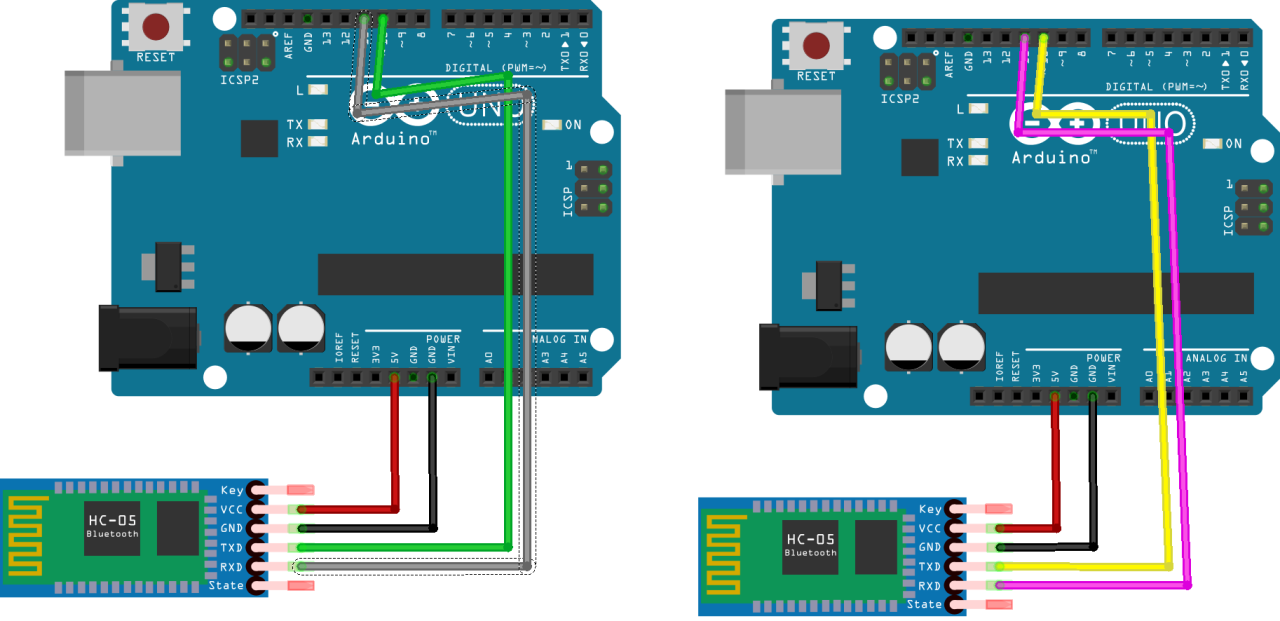 Arduino UNO Kullanılarak İki Adet Bluetooth Modülünü Haberleştirmek