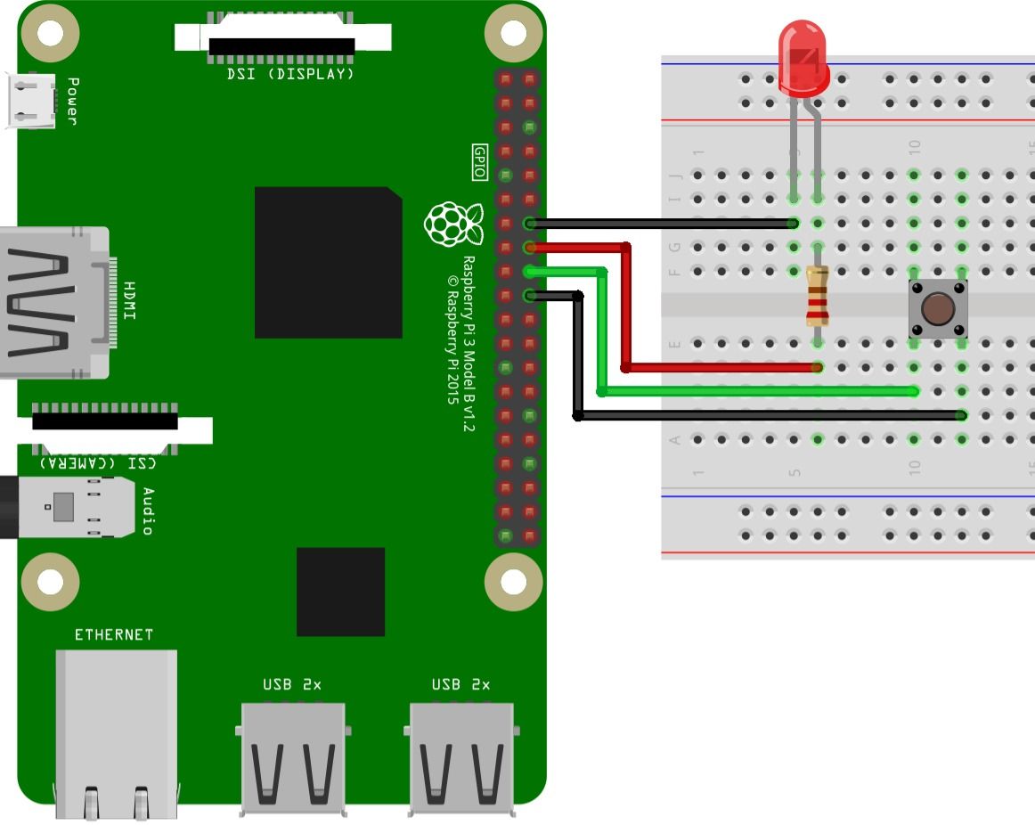Raspberry Pi Python ile Buton ve LED Kontrolü