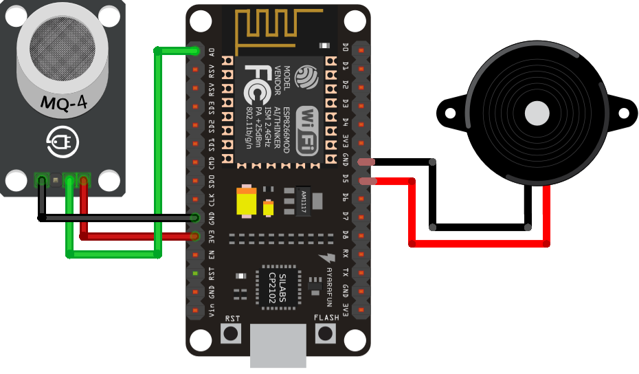 NodeMCU ile Gaz Sensörü Uyarı Sistemi ve Blynk Notification(Bildirimler)