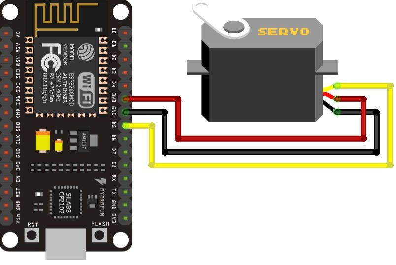 Blynk Joystick ile NodeMCU Servo Kontrolü