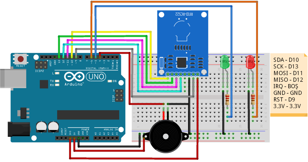Arduino ile RC522 RFID Modül Kullanımı