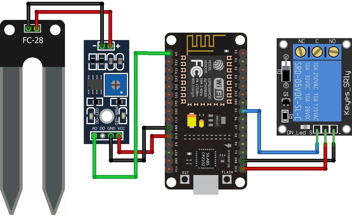 NodeMCU ile Toprak Nem Sensörü ve Röle Kontrolü - Blynk Mail