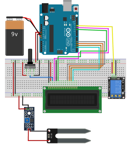 Arduino Uno İle Otomatik Bahçe Sulama Projesi