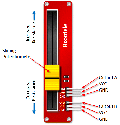 10kOhm Doğrusal/Lineer Potansiyometre