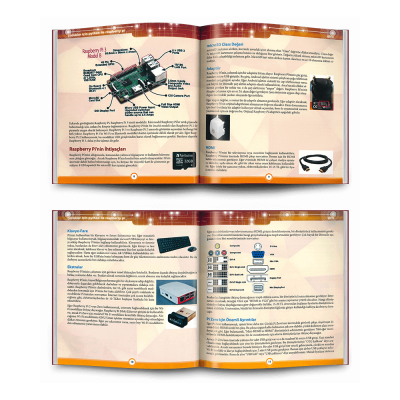 Çocuklar İçin Raspberry Pi ve Python ile Programlama Kitabı